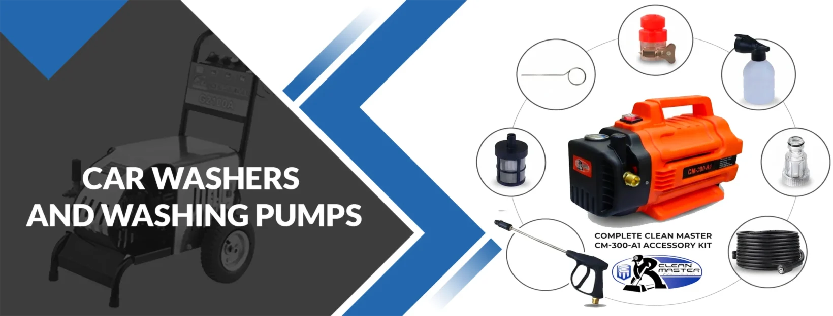 BANNER CM300A1 PORTABLE CAR WASHER PUMP 288